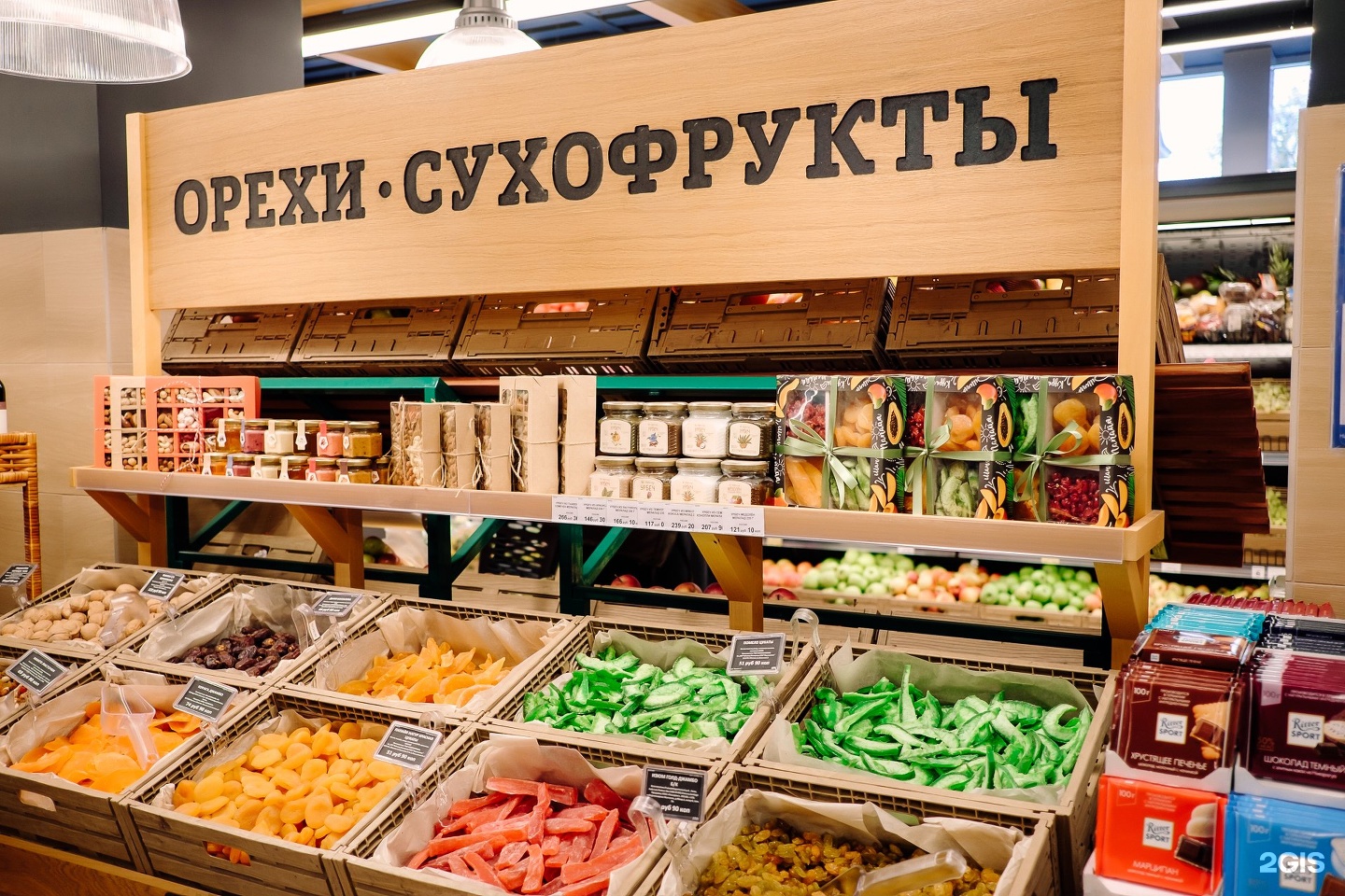 Глобус продукты на дом. Глобус Ленина 102 в Киров. Супермаркет Кировский. Супермаркет Глобус дыни. Экономный (гастроном).