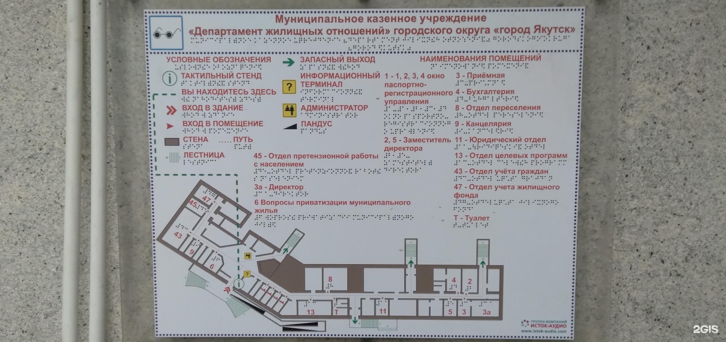 Паспортно регистрационный отдел. Отдел жилищных отношений Одинцово. Дзержинского 21 Якутск Департамент жилищного. Отдел жилищных отношений города Павлодара.