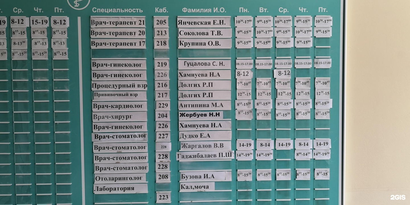 Дзержинск поликлиника 1 телефоны