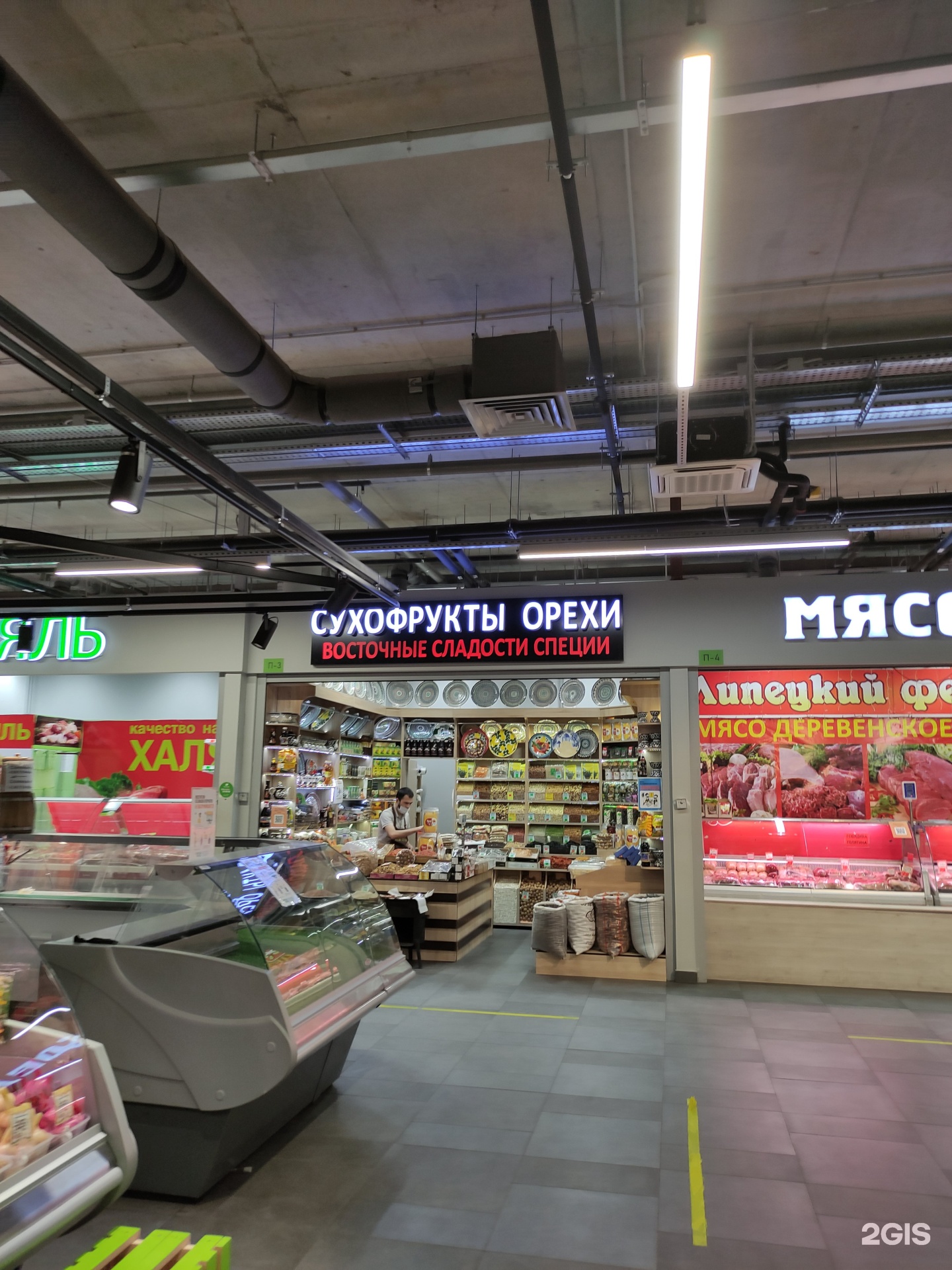 Багратионовский Рынок Магазины