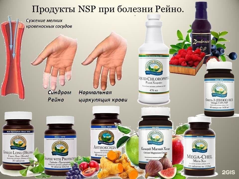 Какие витамины после инсульта. НСП продукция. Мазь при синдроме Рейно. NSP продукция. Продукты NSP.