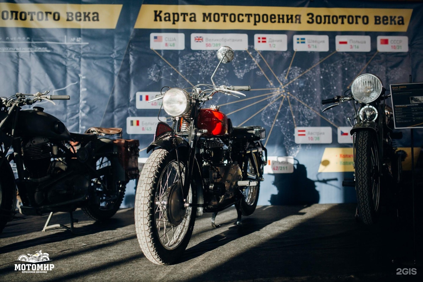 Чкалова мотомир. Музей «МОТОМИР Вячеслава Шеянова». Музей МОТОМИР Петра Дубрава. Мотомузей в Самаре Петра Дубрава. МОТОМИР 57.