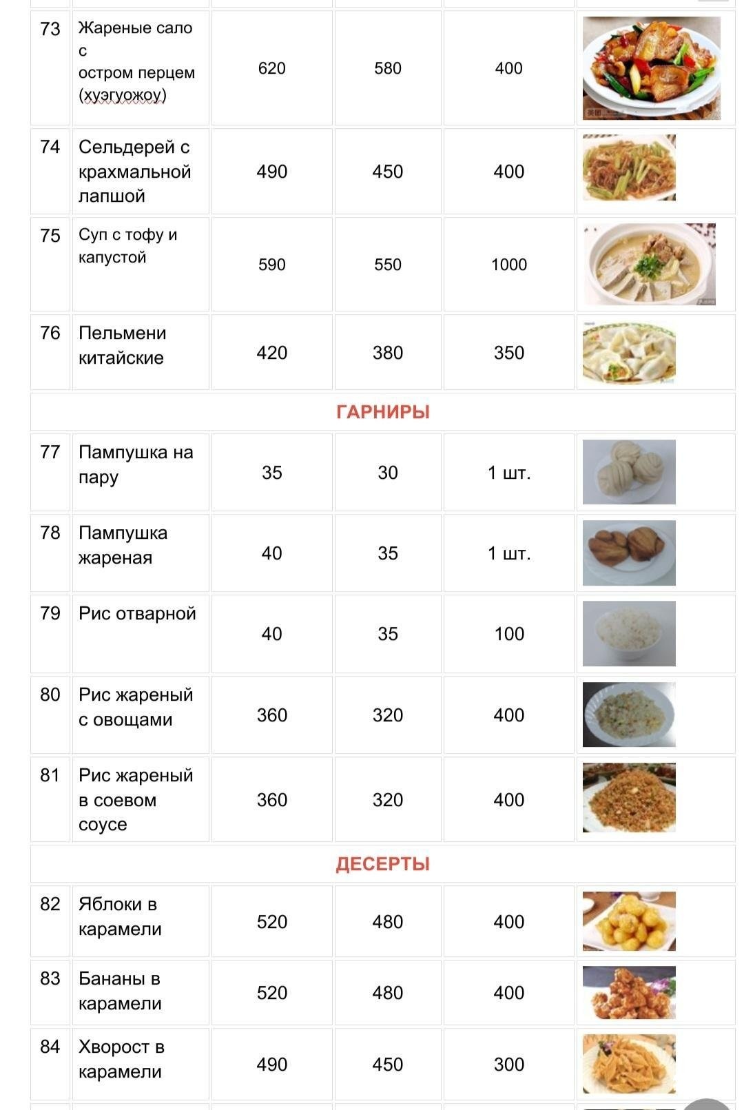 Чан цин улан удэ. Чан Цин кафе Улан-Удэ меню. Китайская кухня в Улан-Удэ ОДОН. Китайская кухня в Улан Удэ на Центральном рынке. Чан Цын кафе Улан-Удэ меню доставка.