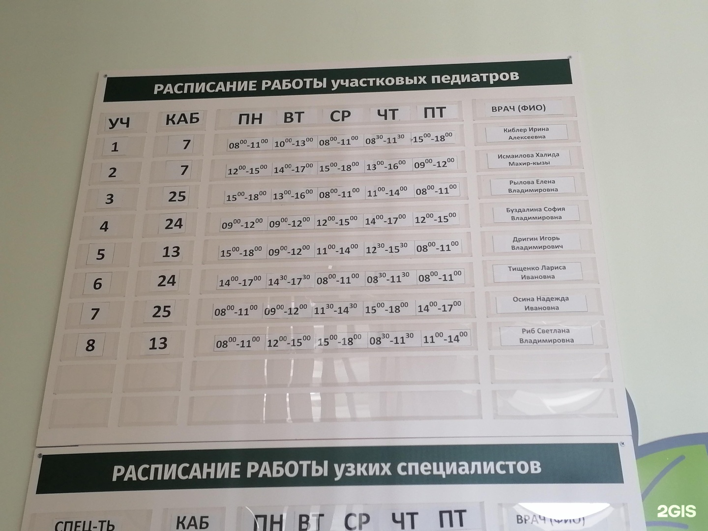 Расписание 144 смоленск мурманск. Детская поликлиника Кстово. Расписание педиатров Коммунистическая 82 Стерлитамак.