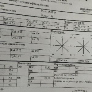 Фото от владельца Профессорская Плюс, клиника микрохирургии глаза