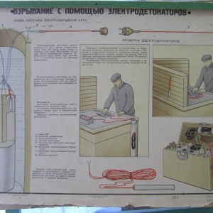 Фото от владельца Пермь-нефть, ассоциация профессионального образования