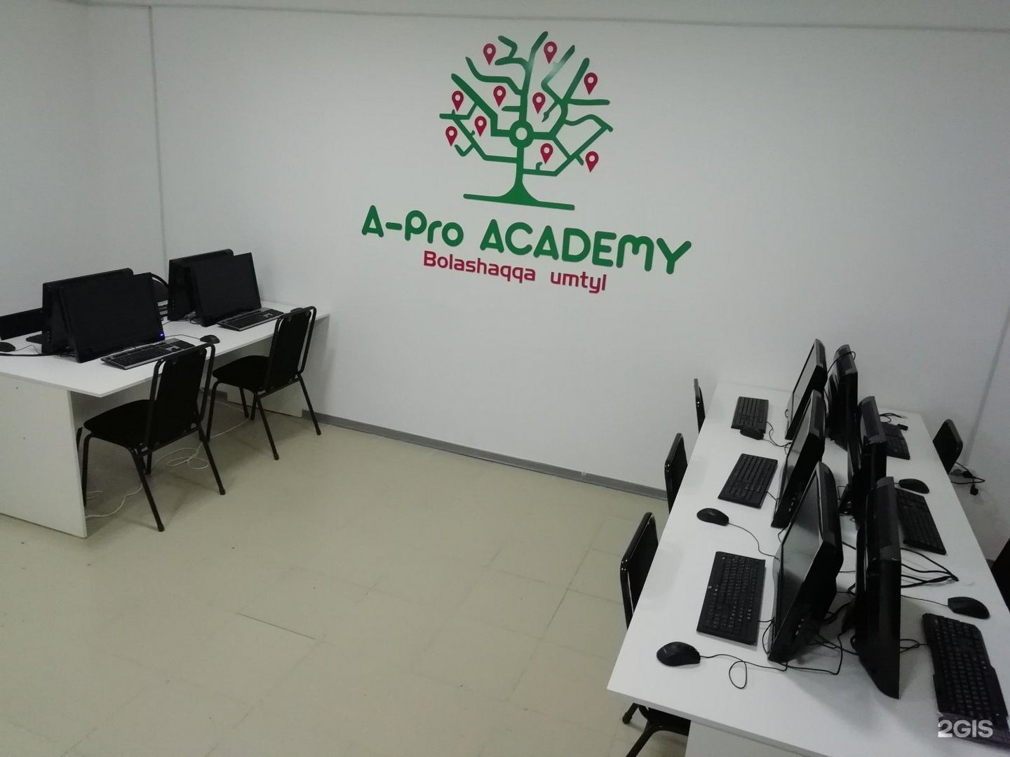 Академия урок второй. Pro Academy. EASYPRO Academy.