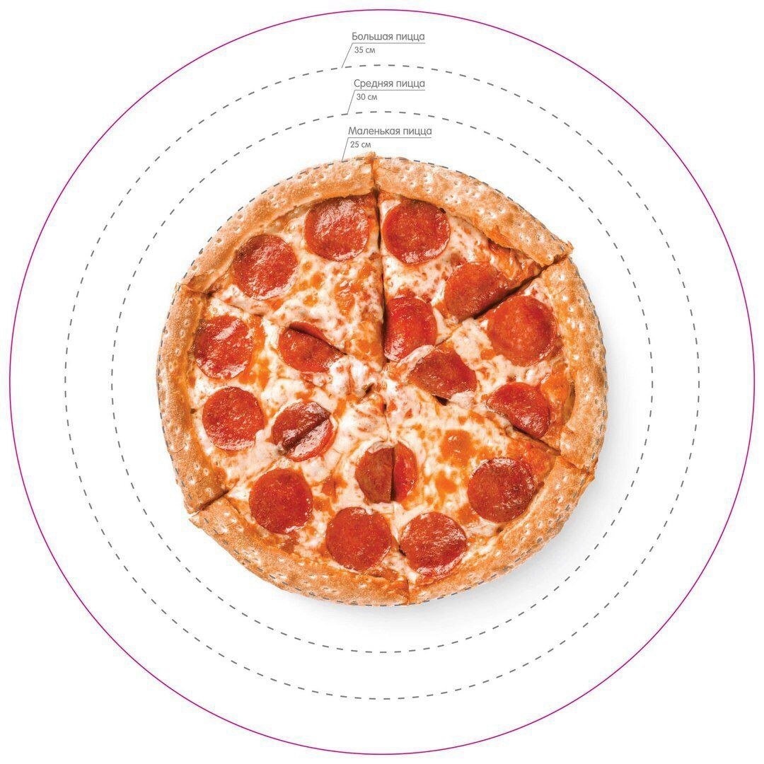 тех карта на пиццу пепперони фото 94