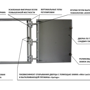 Фото от владельца СанТехЛюк, магазин