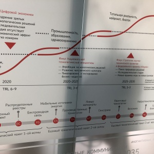 Фото от владельца Точка кипения, коворкинг-центр