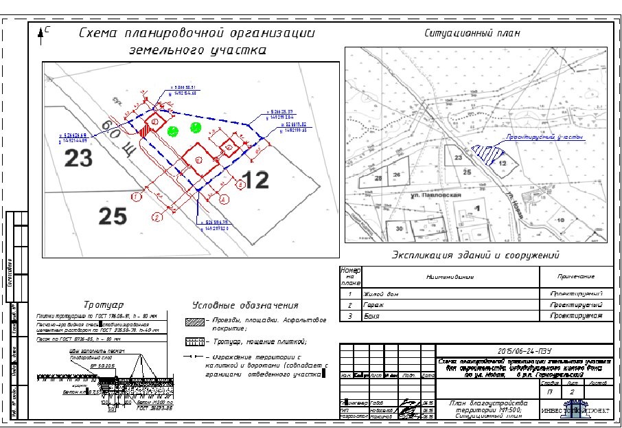 Ситуационный план пзу