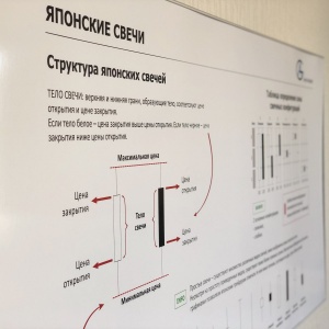 Фото от владельца АЛОР+, ООО, брокерская компания