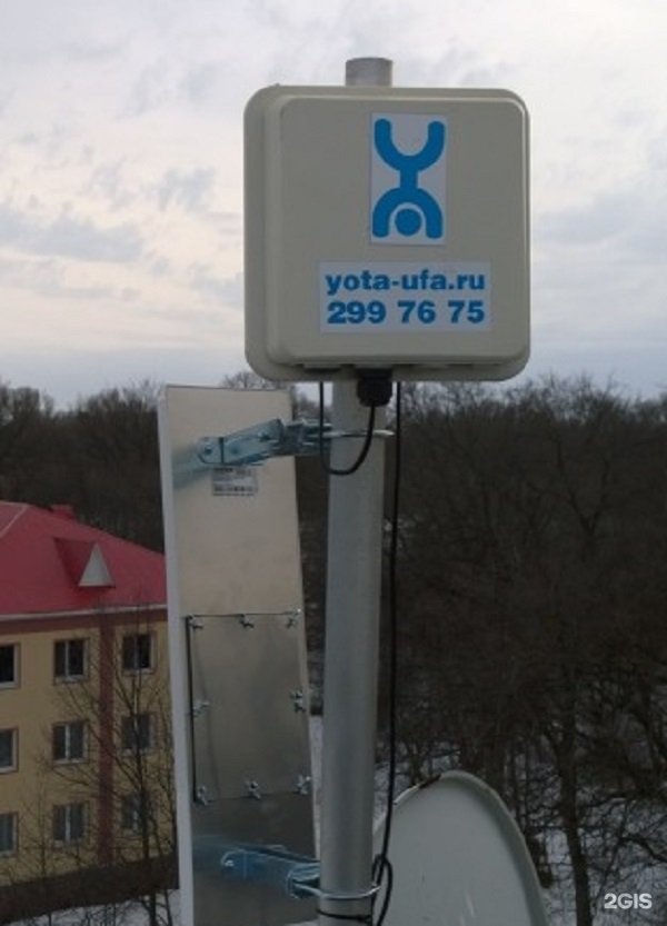 антенна yota 4g