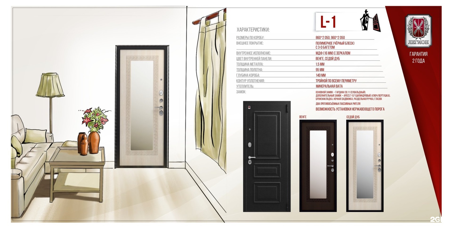Выбор межкомнатных дверей. Выбор двери форум. Каталог двери главная страница. Взлом входной двери. Студия дверей казань каталог.
