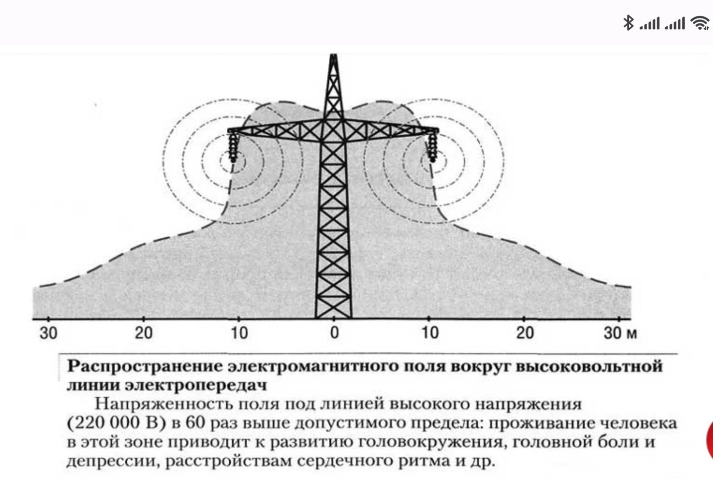 Расстояние от высоковольтной линии до жилого дома