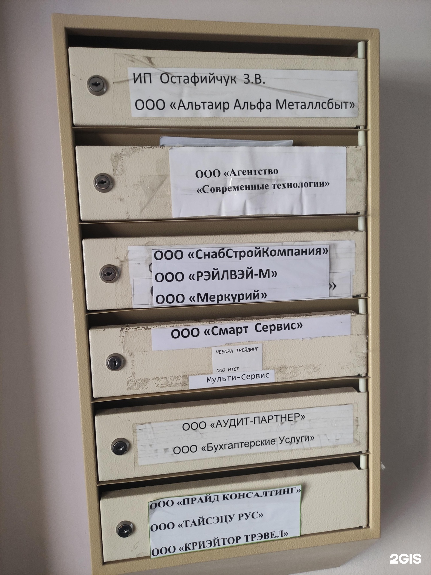Изображение организации
