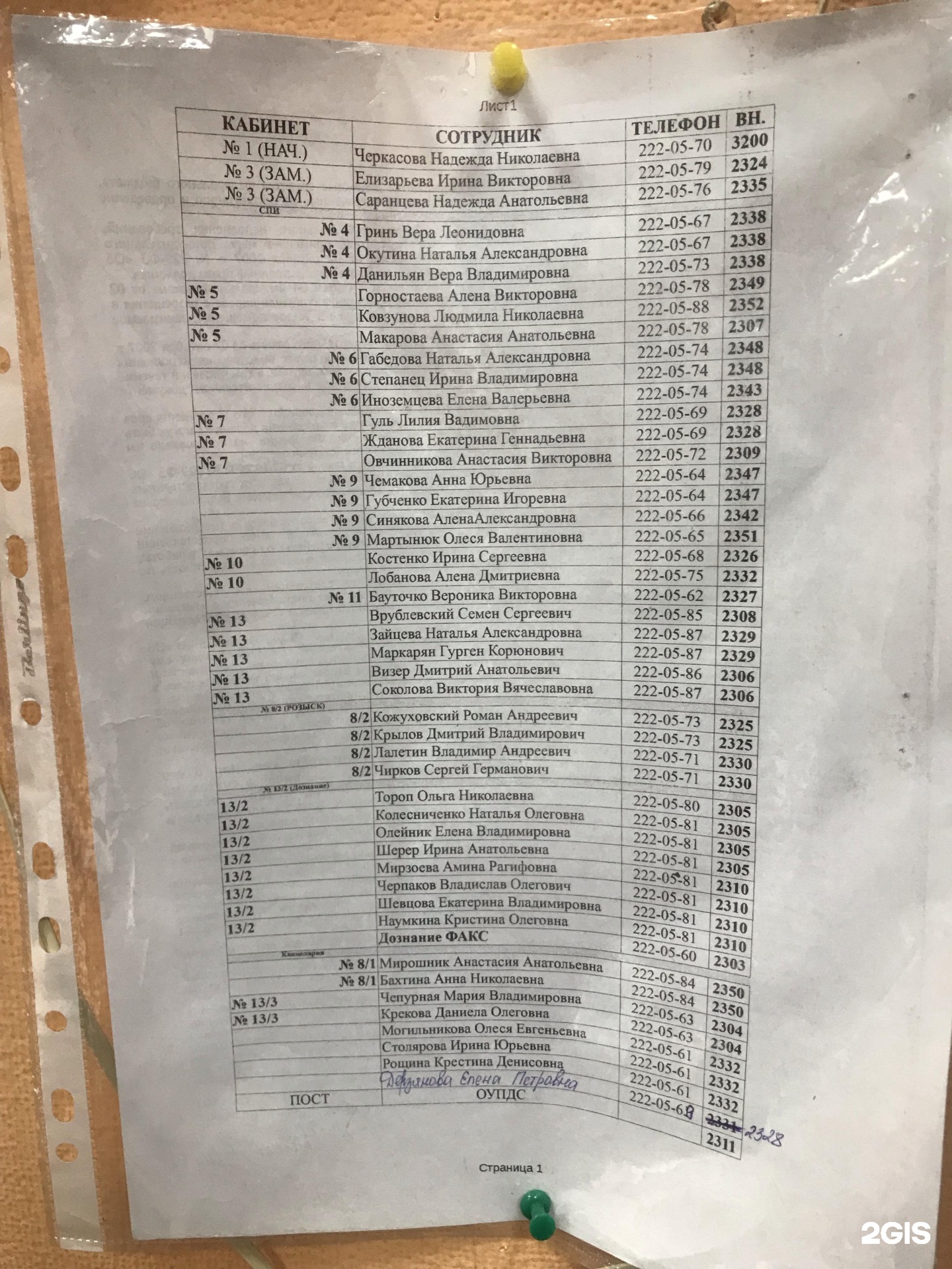 МОСП по г. Ачинску, Ачинскому и Большеулуйскому районам ГУФССП по Красноярскому 