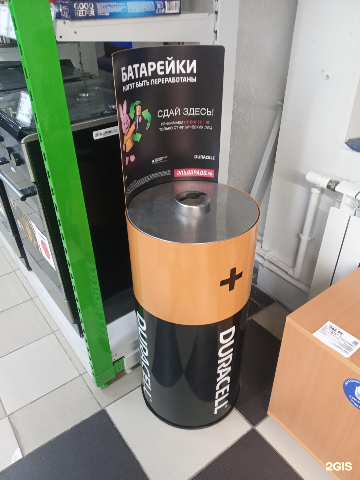 Мегаполис ресурс