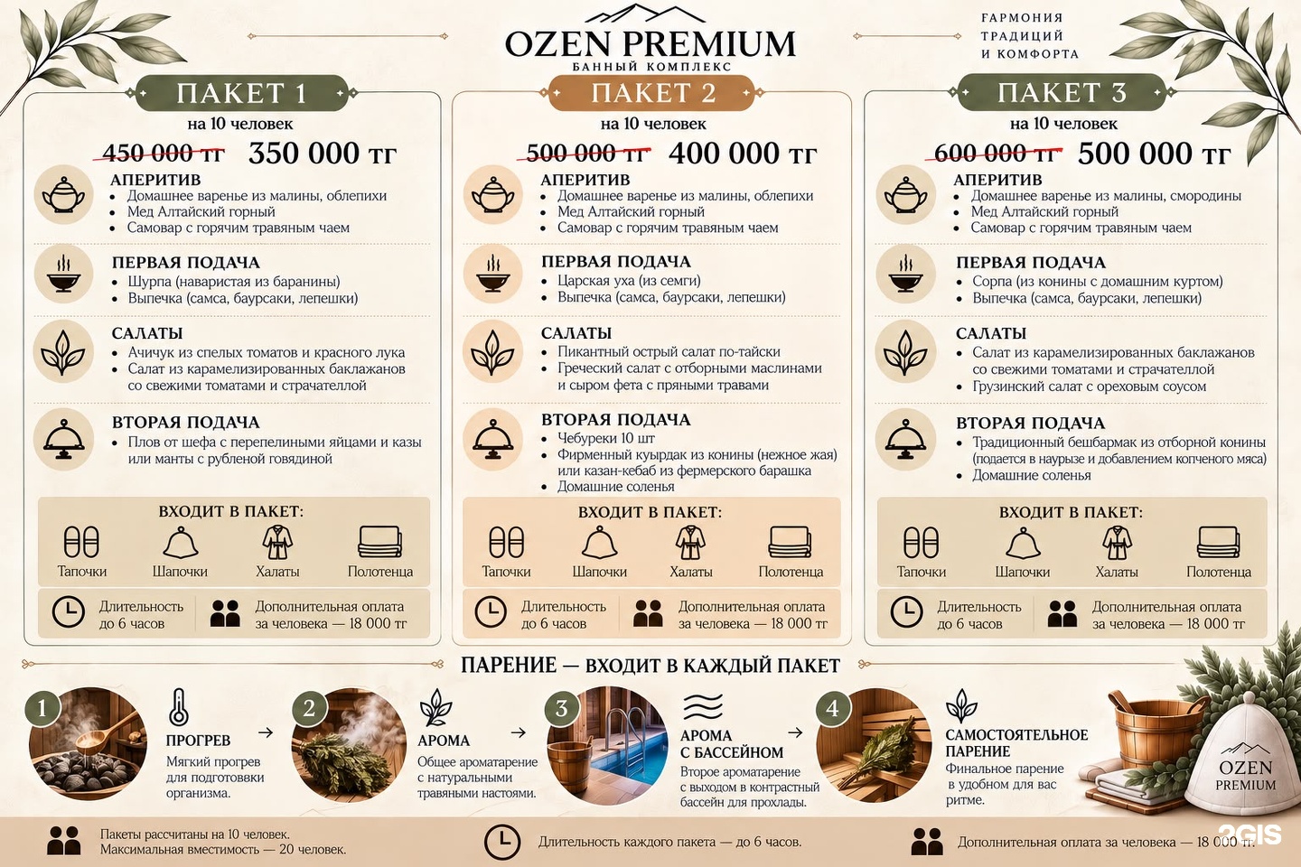 Ozen Premium
